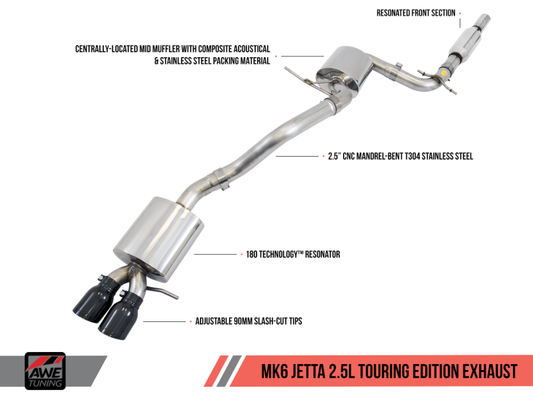 AWE Tuning Mk6 Jetta 2.5L Touring Edition Exhaust - Polished - 3015-22060-C-Dub Tech