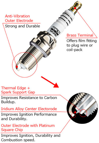 HKS Nissan/Infinity VQ35HR M-Series Spark Plugs (One Step Colder) - 50003-M45HL