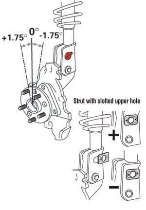 SPC EZ Cam XR Front Camber Adjusting Bolts - Ford Mustang 2015-2020