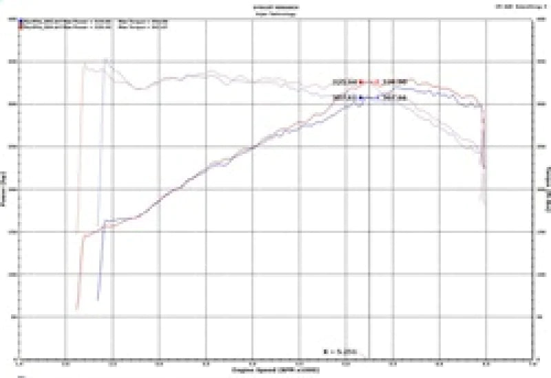 Injen 18-19 Audi S4/S5 (B9) 3.0L Turbo Polished Short Ram - SP3082P