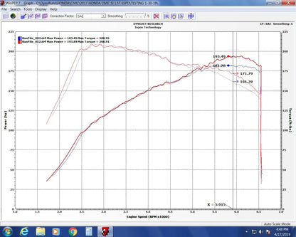 Injen 17-20 Honda Civic Si 1.5L Turbo (Sedan Only) 3in - SES1581TT