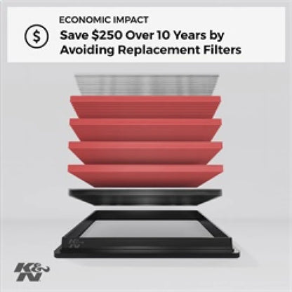 K&N 01-09 Audi A4/RS4/S4 Drop In Air Filter - 33-2209