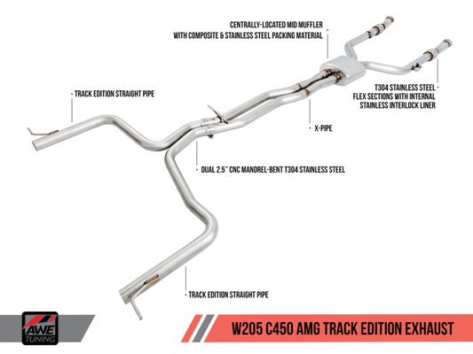 AWE Tuning Mercedes-Benz W205 C450 AMG / C400 Track Edition - 3020-31016-C-Dub Tech