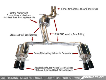 AWE Tuning Audi B8.5 S5 3.0T Touring Edition Exhaust System - 3010-42030-C-Dub Tech