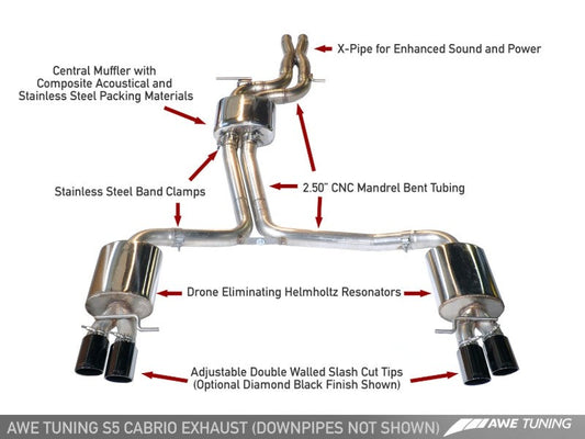 AWE Tuning Audi B8.5 S5 3.0T Touring Edition Exhaust System - 3010-42030-C-Dub Tech