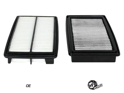 aFe MagnumFLOW OE Replacement Air Filter w/Pro Dry S Media - 31-10310-C-Dub Tech