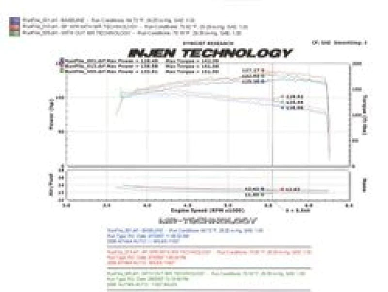 Injen 04-06 Altima 2.5L 4 Cyl. (Automatic Only) Black Cold - SP1976BLK