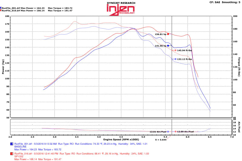 Injen 15-18 Hyundai Sonata 1.6L (t) Black Short Ram Intake - SP1332BLK