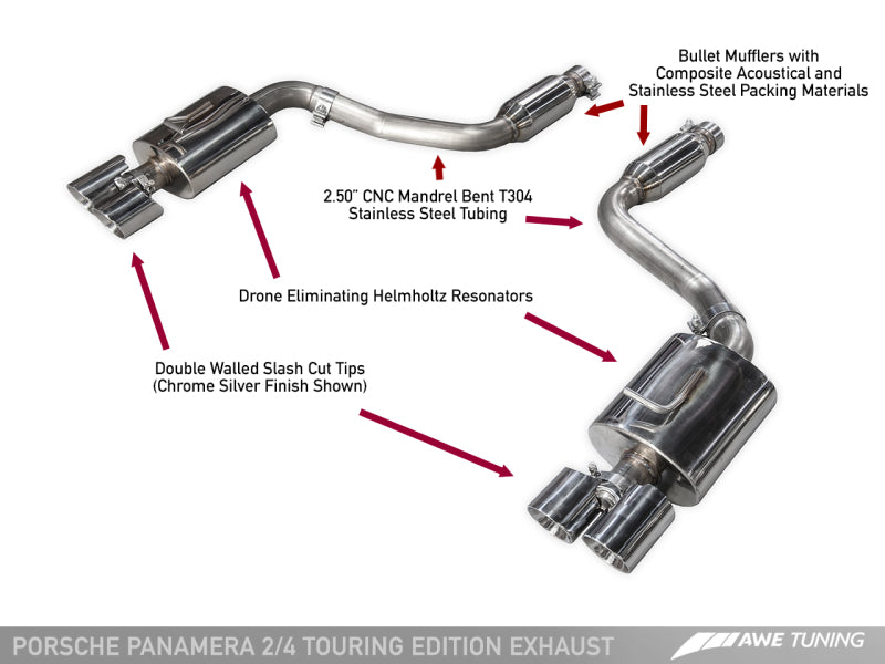 AWE Tuning Panamera 2/4 Touring Edition Exhaust (2011-2013) - w/Chrome - 3015-42060-C-Dub Tech