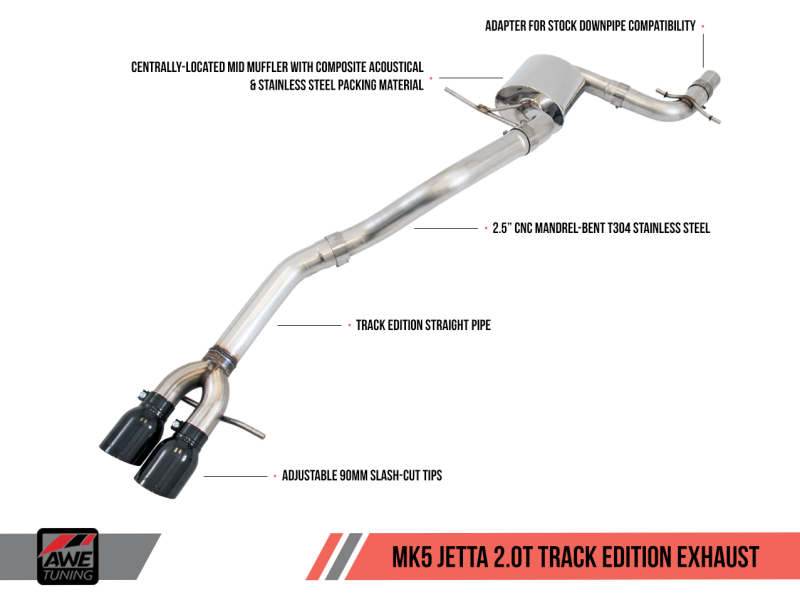 AWE Tuning Mk5 Jetta 2.0T - GLI Track Edition Exhaust - 3020-23032-C-Dub Tech