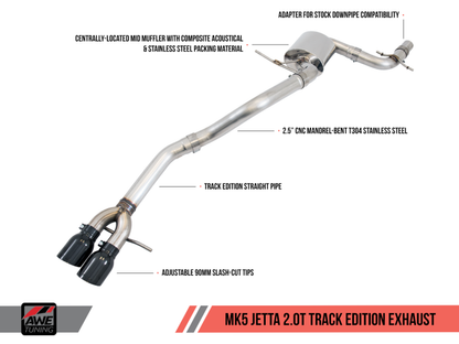 AWE Tuning Mk5 Jetta 2.0T - GLI Track Edition Exhaust - 3020-23032-C-Dub Tech