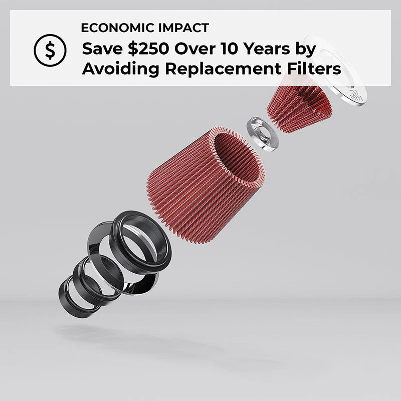 K&N Replacement Round Straight Universal Air Filter for 2010-2015 Audi - E-2999