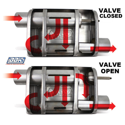 BBK VariTune Adjustable Performance Muffler 2-1/2 Offset/Offset Stainless Steel - 31015-C-Dub Tech