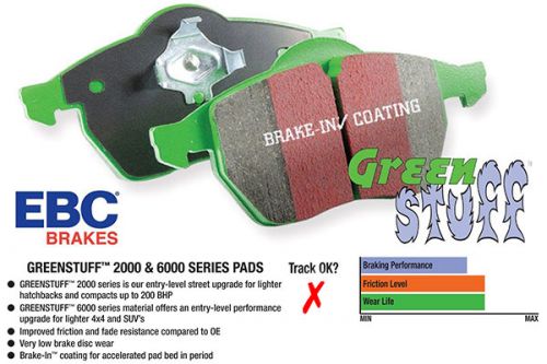 EBC Brakes 2017-2021 Honda Civic Type-R FK8 Greenstuff Brembo Front Brake Pads