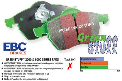 EBC Brakes 2017-2021 Honda Civic Type-R FK8 Greenstuff Brembo Front Brake Pads