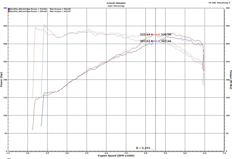 Injen 18-19 Audi S4/S5 (B9) 3.0L Turbo Polished Short Ram - SP3082P