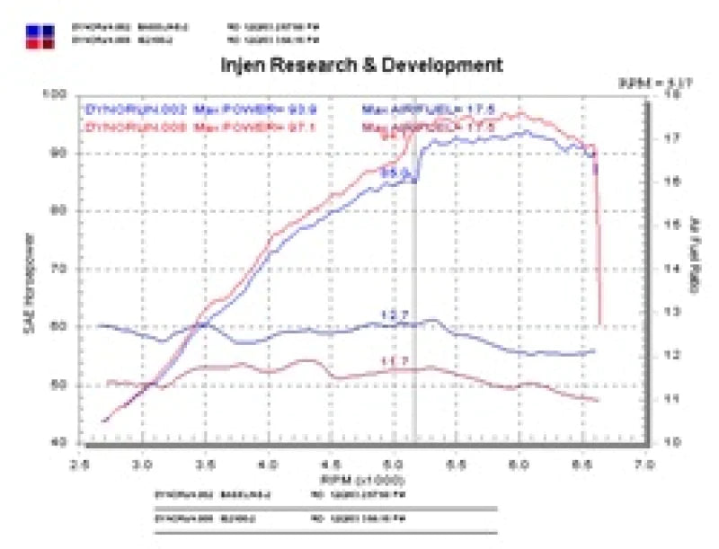 Injen 04-06 xB Polished Short Ram Intake - IS2100P