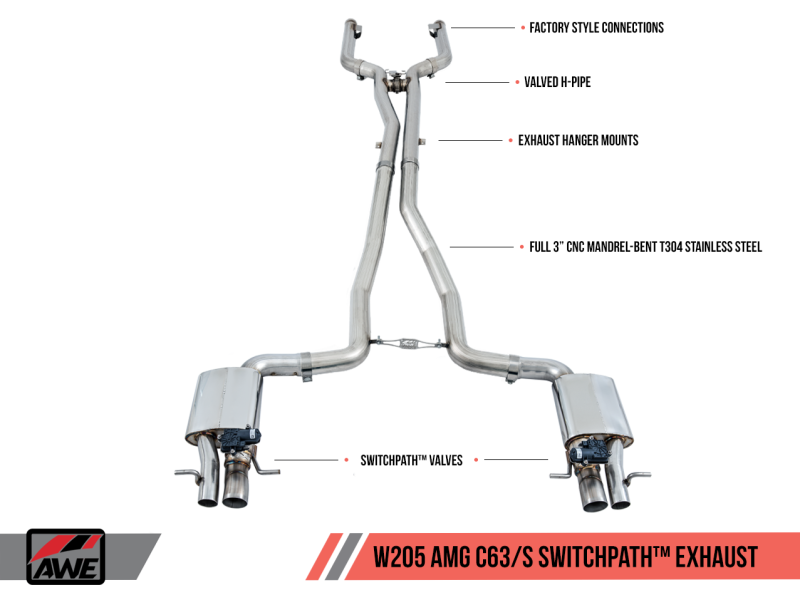 AWE Tuning Mercedes-Benz W205 AMG C63/S Coupe SwitchPath Exhaust System - 3025-31040-C-Dub Tech
