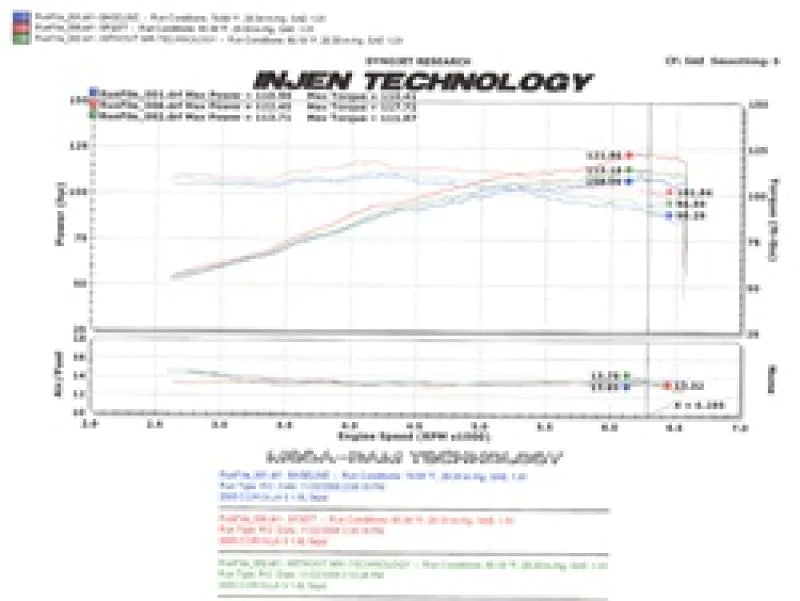 Injen 05-06 Corolla S 05-07 Matrix XR 1.8L 4 Cyl. - SP2077P