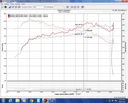 Injen 16-20 Honda Civic/Civic Sport I4-1.5T Evolution Intake - EVO1500