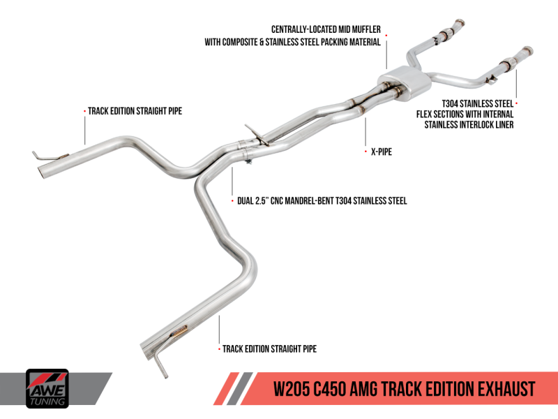 AWE Tuning Mercedes-Benz W205 C450 AMG / C400 Track Edition - 3020-31016-C-Dub Tech