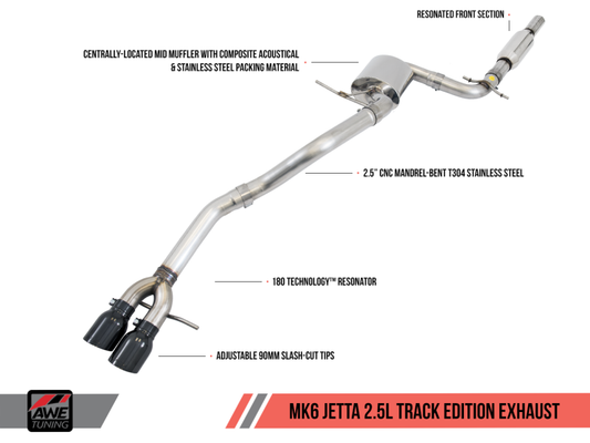 AWE Tuning Mk6 Jetta 2.5L Track Edition Exhaust - Diamond - 3020-23030-C-Dub Tech