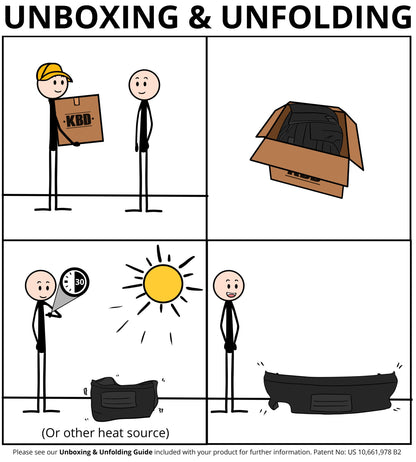 KBD - Ford Mustang 1999-2004 Sallen Style 2 Piece Polyurethane Side Scoops (37-2225)
