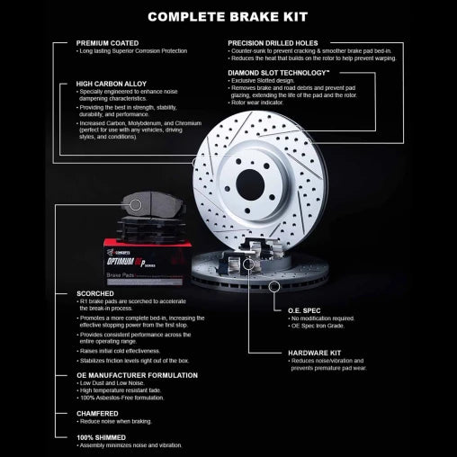 R1 Geo-Carbon Drilled & Slotted Rotors with OPTIMUM OEp Pads and Hardware