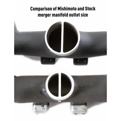 Mishimoto Performance Intercooler Kit | 2018-2021 Kia Stinger GT (MMINT-STNGR-18SL/BK)