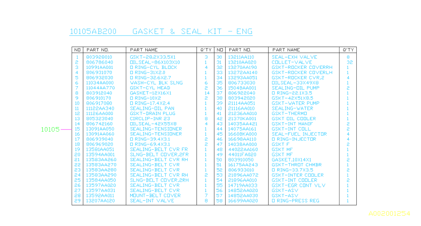 Subaru OEM Gasket and Seal Kit | Multiple Subaru WRX & STI Fitments (10105AB200)