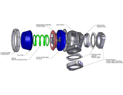 Turbosmart Ultra-Gate38 External Wastegate