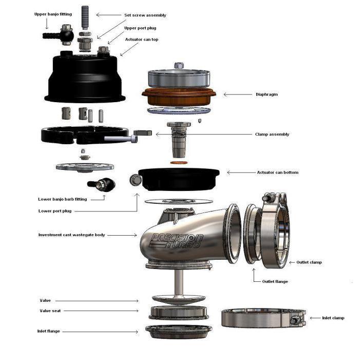 Precision Turbo PW66 External Wastegate 66mm (085-3000)