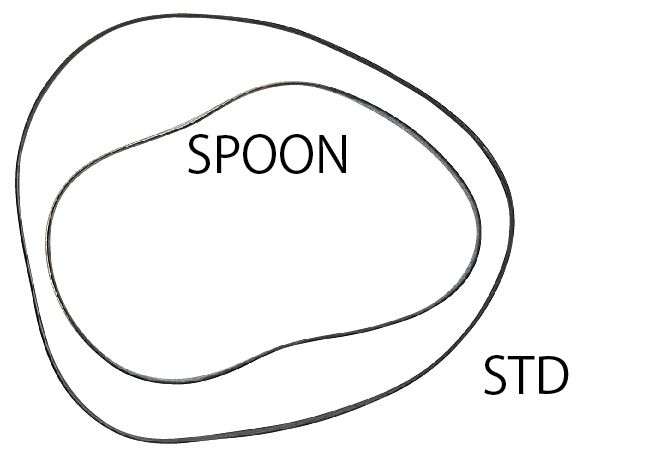 Spoon Alternator Belt - S2000 AP1
