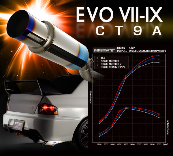 Tomei Expreme Ti Titanium Evo 7-9 Catback Exhaust