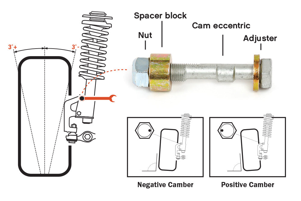 H&R Triple C Camber Adjuster Bolts TC212 - Ford Fiesta 2011-2019