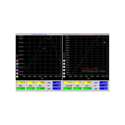 TurboXS 3in Catback Exhaust System | 2004-2011 Mazda RX-8 (RX8-CBE)