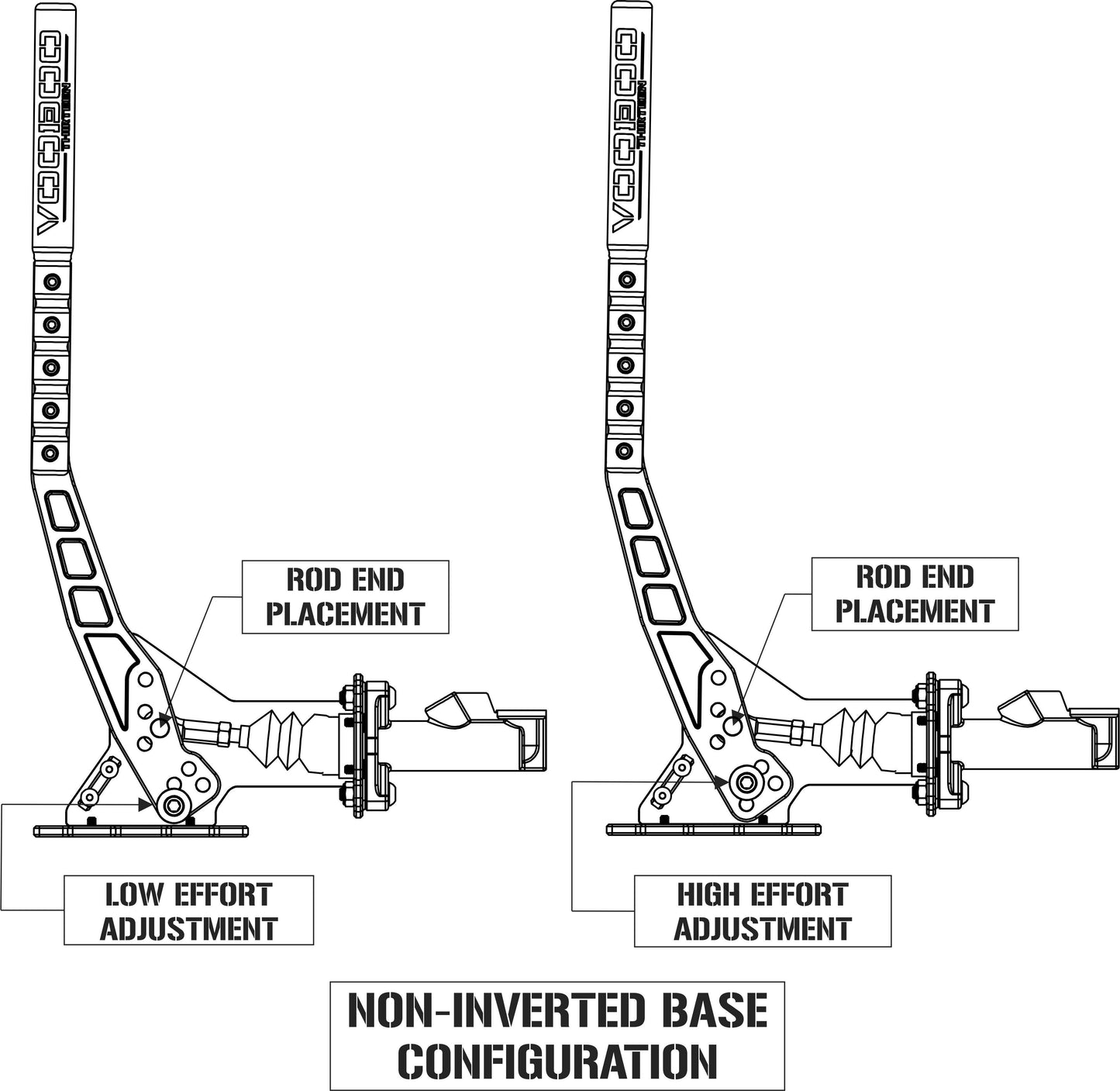 Voodoo13 Hydraulic Handbrake (HYHB-0101)